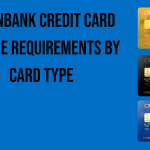 unionbank-credit-card-income-requirements-by-card-type