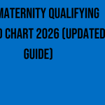 sss-maternity-qualifying-period-chart-2026-updated-guide
