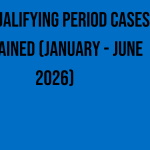 sss-qualifying-period-cases-explained-january-june-2026