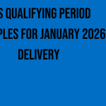 sss-qualifying-period-examples-for-january-2026-delivery
