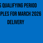 sss-qualifying-period-examples-for-march-2026-delivery