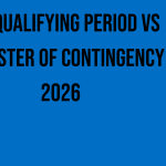 sss-qualifying-period-vs-semester-of-contingency-2026
